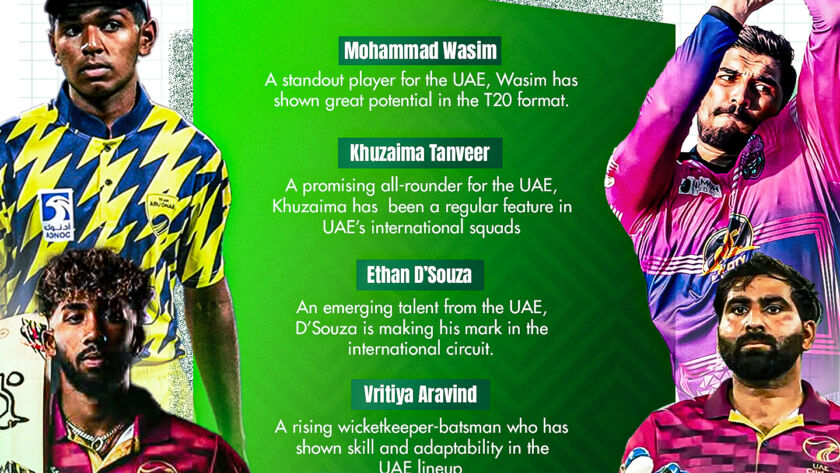 uae emerging players