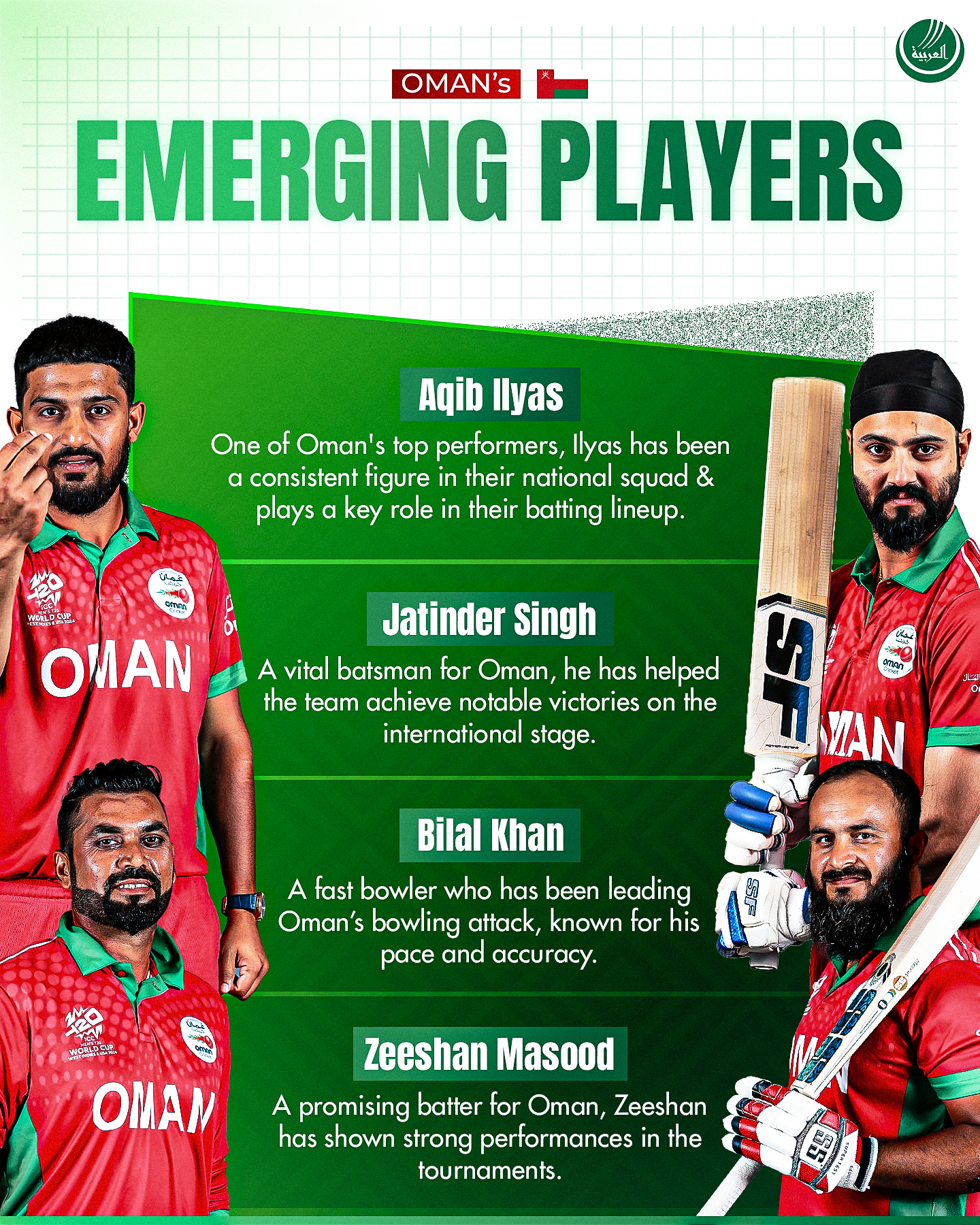 Oman Cricket