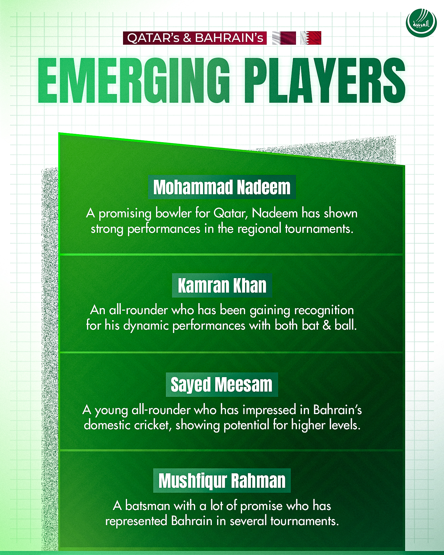 Qatar emerging player